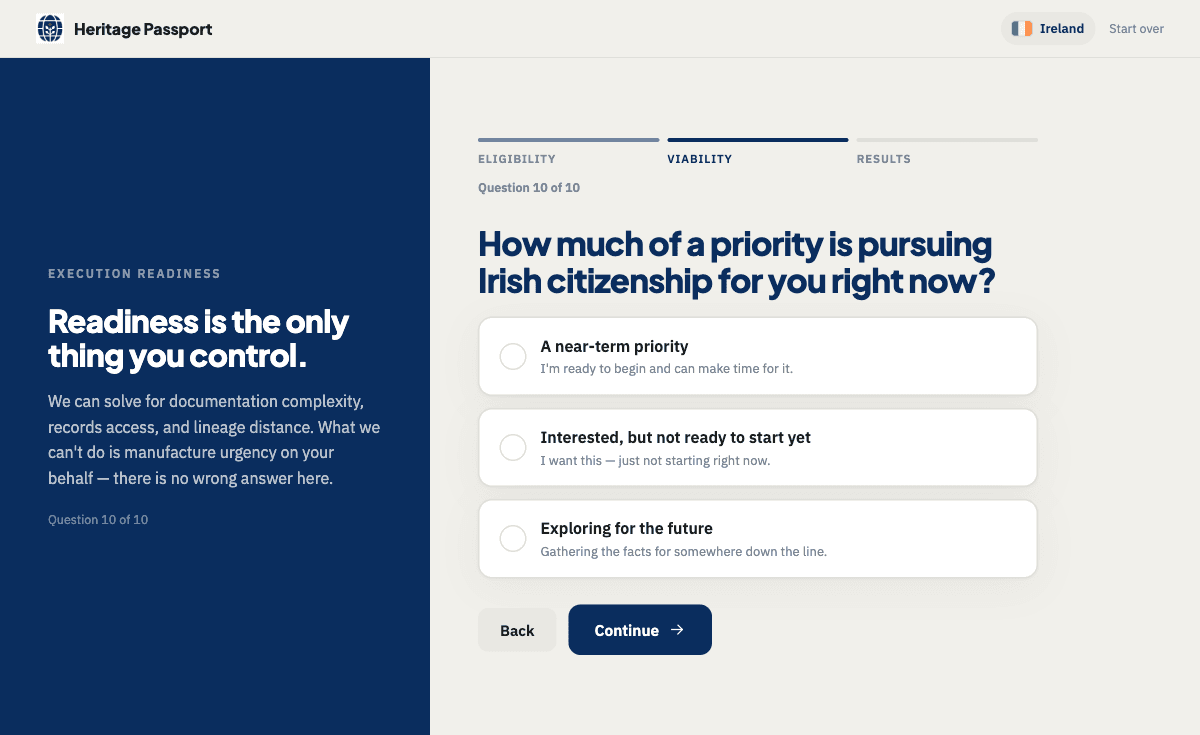 The live Heritage Passport viability check asks how much of a priority pursuing Irish citizenship is right now, with three plain-language answers.