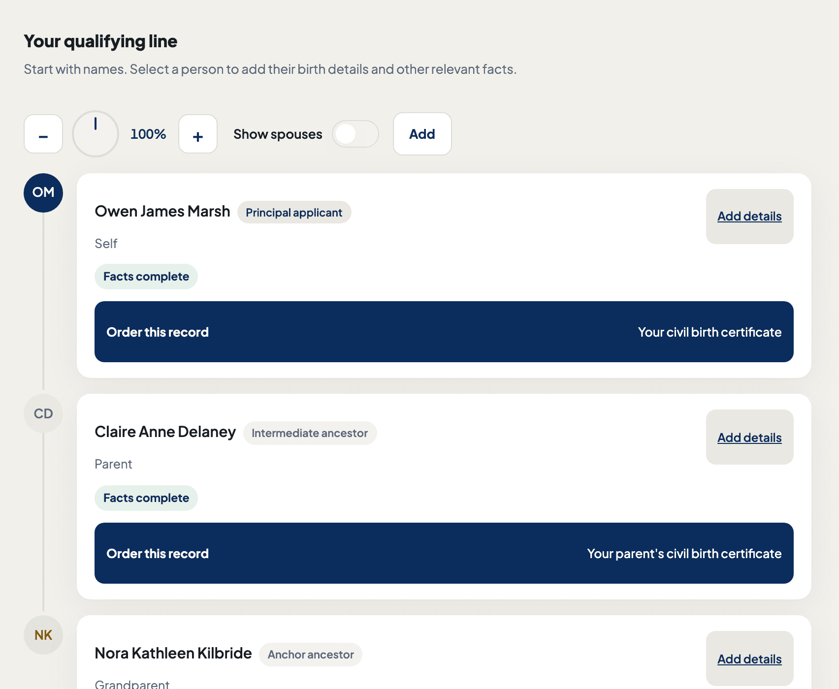 The Ancestry Citizenship Tree in Heritage Passport on an Ireland case: the applicant, the parent and the Irish-born grandmother in one qualifying line, each person's facts marked complete, with the record still to order for each of them.
